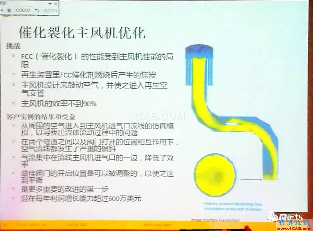 化学/石化工业中的流体仿真视频（枪版）fluent图片9