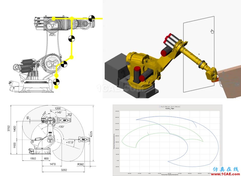 行业应用 | 机器人及数控机床研发中的仿真技术应用ansys分析图片11