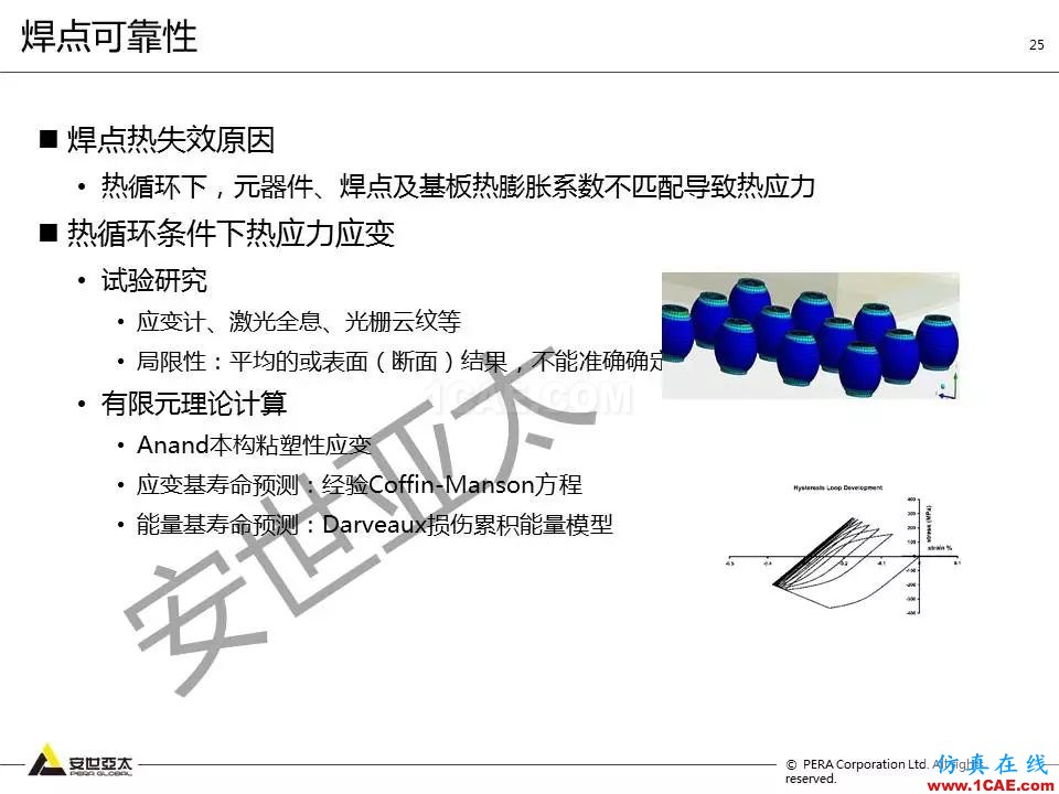 方案 | 电子设备仿真设计整体解决方案HFSS分析图片24