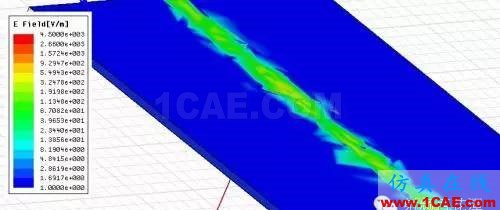 PCB差分线回流路径的3D电磁场分析ADS电磁技术图片7