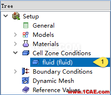 【Fluent案例】02:Tesla阀【转发】fluent流体分析图片14