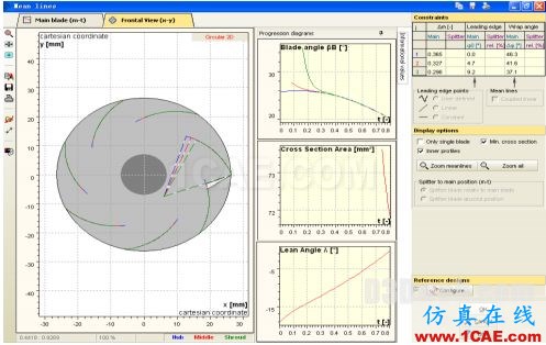 CFturbo与PumpLinx仿真一体化解决方案