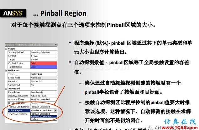 ANSYS技术专题之接触非线性ansys仿真分析图片22