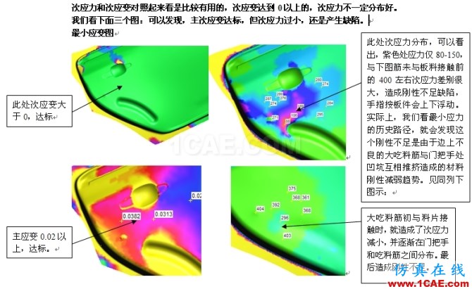 第八篇 次应力对外板件平坦处的影响 - hewena@126 - hewena@126的博客