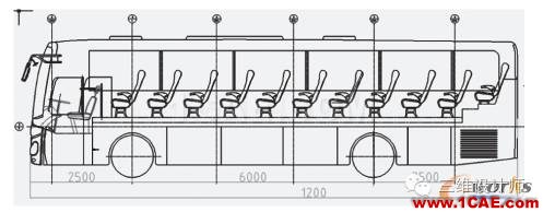 CATIA在客车车身设计上的应用Catia分析图片2