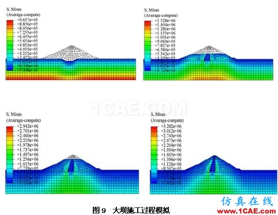 Abaqus在岩土工程的应用abaqus有限元图片9