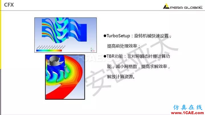 技术分享 | 泵水力设计及优化仿真fluent培训课程图片22