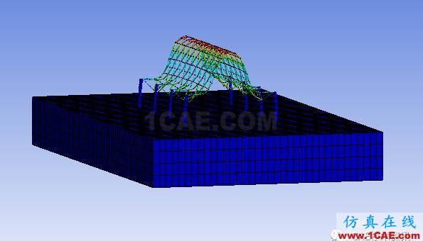 Ansys WORKBENCH基于粘弹性人工边界的网架结构的摸态分析和地震分析ansys培训课程图片4