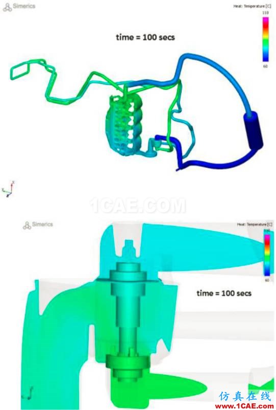 福特汽车如何开展冷却系统的三维CFD分析？cae-pumplinx图片13