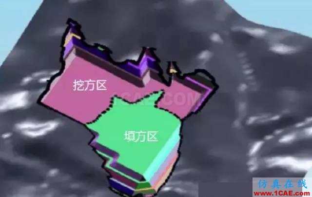 带你走进不一样的三维岩土世界abaqus有限元培训资料图片20