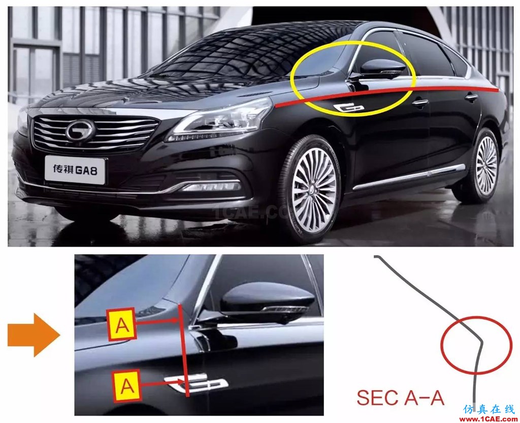 广汽：autoform应用，小R角大工艺：揭秘你可能不知道的广汽冲压焊装技术autoform汽车仿真图片3