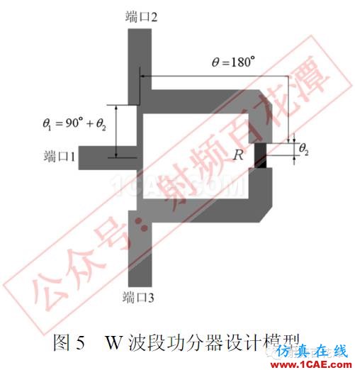 77GHz 毫米波雷达功分器设计HFSS分析图片6