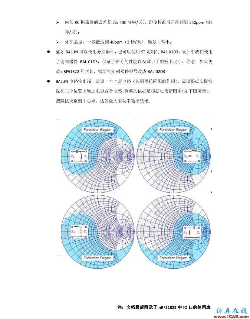 【完整版】百度智能手环硬件设计方案HFSS结果图片6