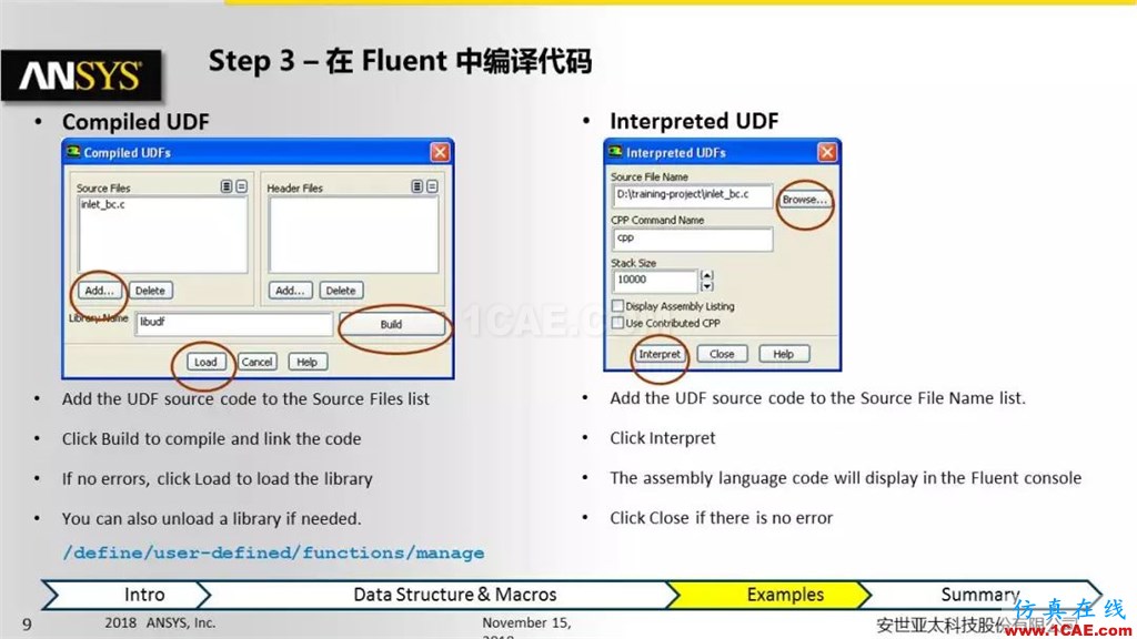 ANSYS Fluent UDF 功能概述fluent流体分析图片9