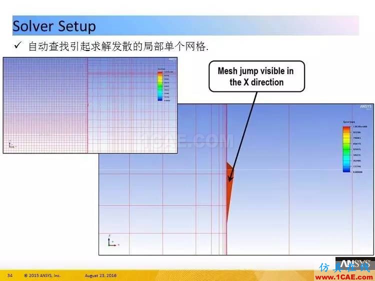 ANSYS Icepak R17.0 功能更新ansys workbanch图片34