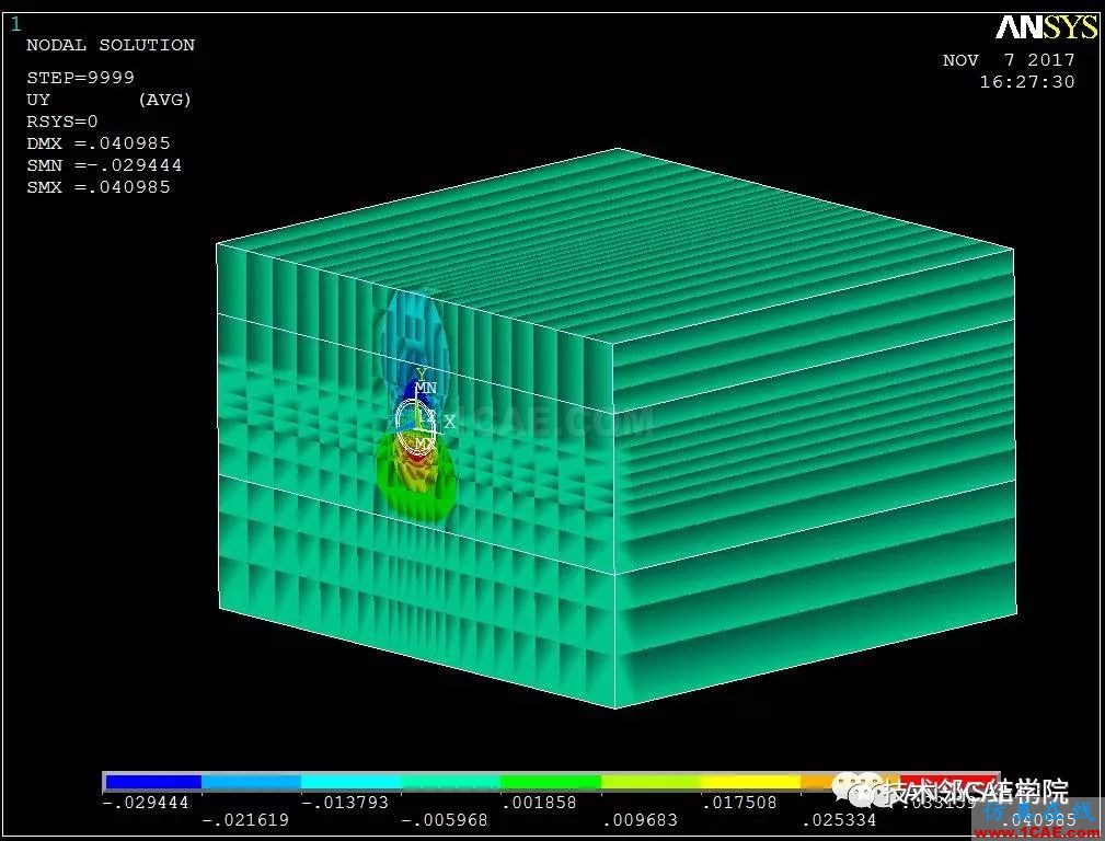 基于ANSYS某地铁盾构隧道掘进过程数值模拟分析【转发】ansys分析案例图片8