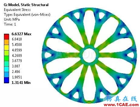 汽车轮毂为啥长这样？ANSYS仿真优化实例【转发】ansys仿真分析图片9