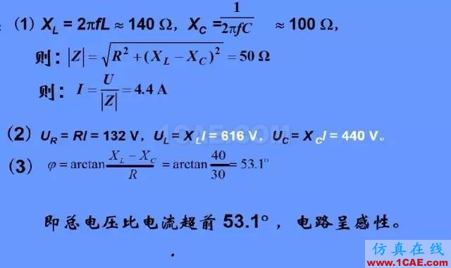 怎么看“史密斯圆图” Smith chart？HFSS培训的效果图片11