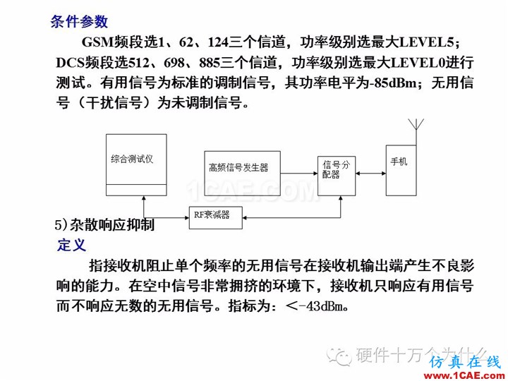 手机天线测试的主要参数与测试方法(以GSM为例)HFSS分析图片31