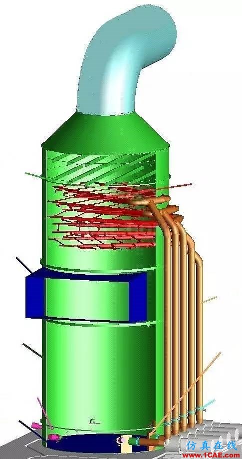 案例 | 脱硫吸收塔工艺仿真计算工具ansys培训的效果图片1
