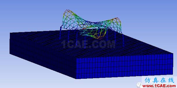 Ansys WORKBENCH基于粘弹性人工边界的网架结构的摸态分析和地震分析ansys培训课程图片3