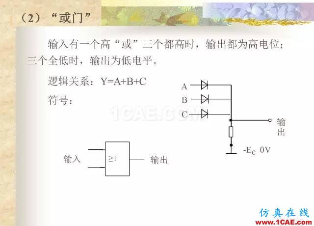 最全面的电子元器件基础知识（324页）HFSS结果图片306