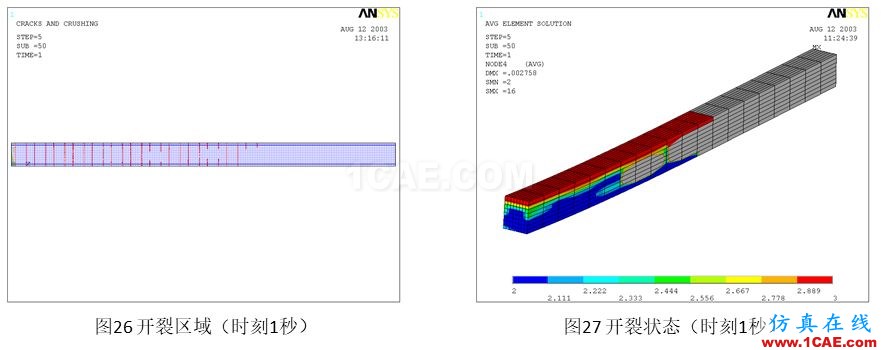 行业解决方案丨钢筋混凝土结构开裂计算方案ansys workbanch图片14