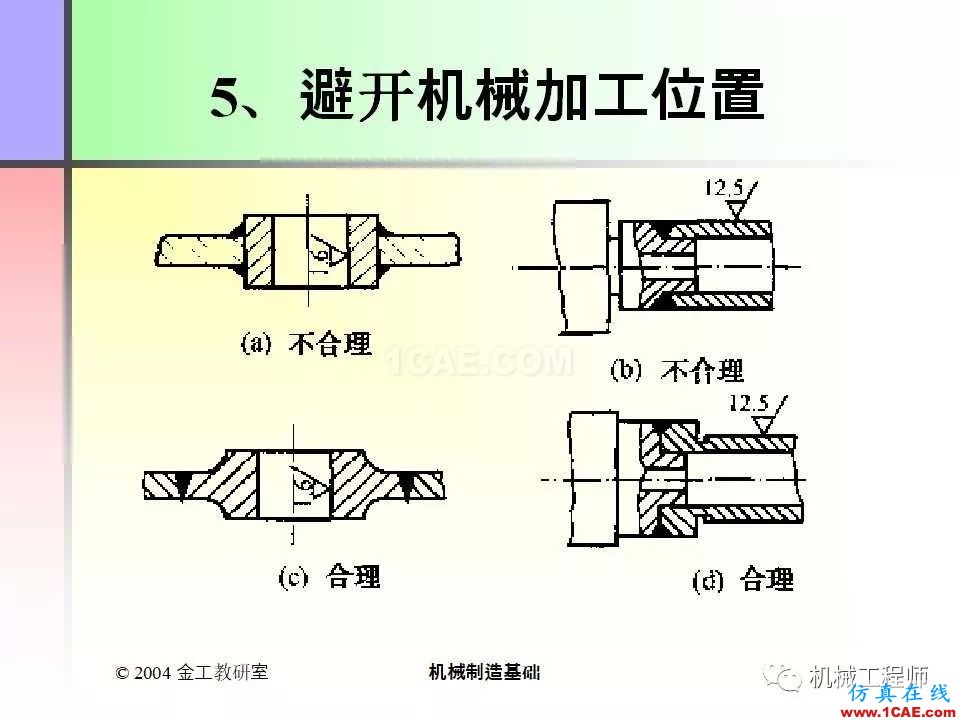 【专业积累】100页PPT，全面了解焊接工艺机械设计资料图片80