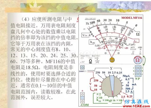 最全面的电子元器件基础知识（324页）HFSS分析案例图片220