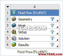 FLUENT明渠边界的应用       （Open Channel Flow）fluent分析案例图片2
