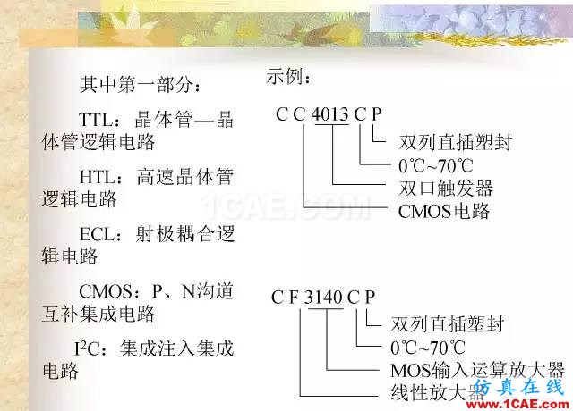 最全面的电子元器件基础知识（324页）HFSS图片299