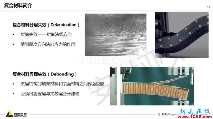 技术分享 | 58张PPT，带您了解ANSYS复合材料解决方案【转发】ansys结构分析图片12