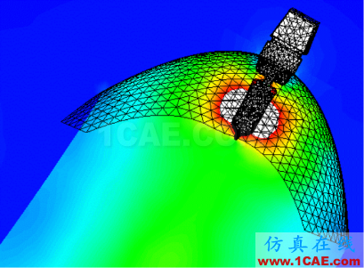 电动汽车设计中的CAE仿真技术应用ansys仿真分析图片46