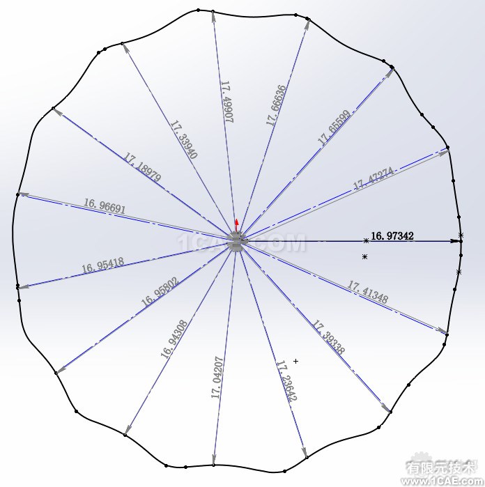 基于DynaForm的NUMISHEET wbr2014 wbrBenchmark wbr4 wbr冲压分析实例