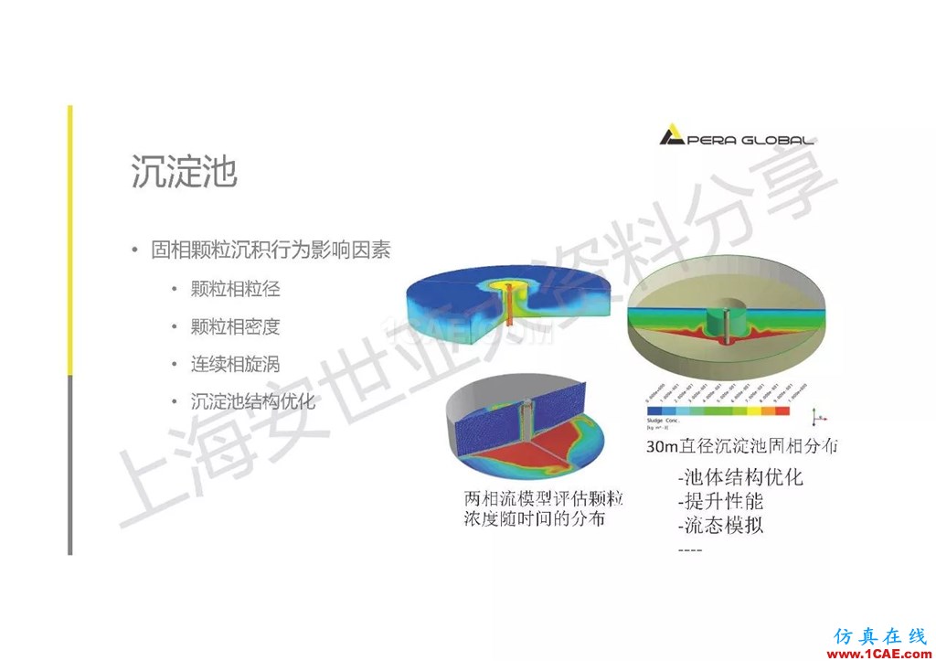 技术分享 | ANSYS在工业三废处理领域的应用【转发】ansys仿真分析图片16