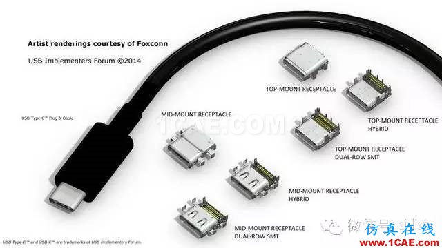 真假美猴王！USB3.1与Type-c！HFSS分析图片1