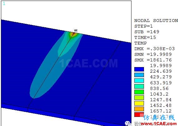 ANSYS薄板多道焊接残余应力有限元分析ansys培训的效果图片5