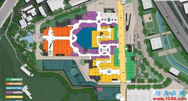 【微信讲堂】CFD在建筑环境领域的实践与研究（绿建之窗微信群15年2月5日绿建之窗第27期讲座）fluent仿真分析图片6