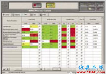 [✔] Moldflow PlasticsXpert 注塑工艺控制系统moldflow培训的效果图片4