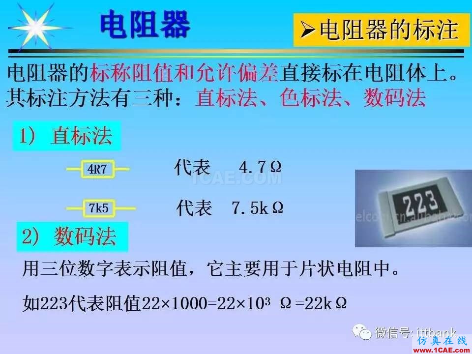 超详细的电子元器件(收藏)HFSS培训课程图片5