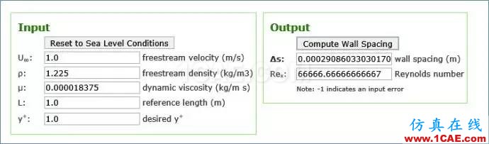 关于CFD中的Y+与第一层网格厚度估计fluent培训课程图片12