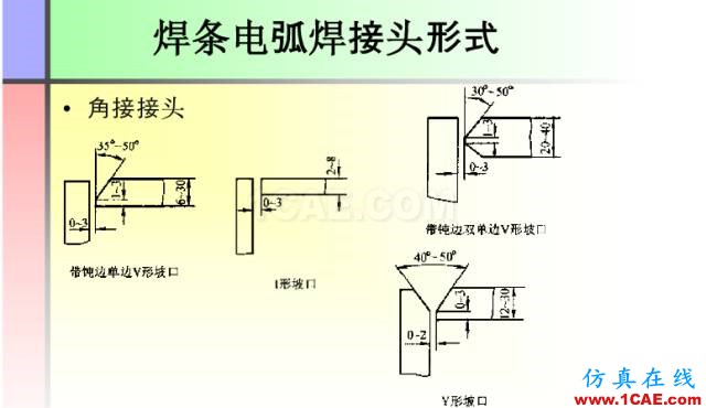 100张PPT，讲述大学四年的焊接工艺知识，让你秒变专家机械设计图例图片79