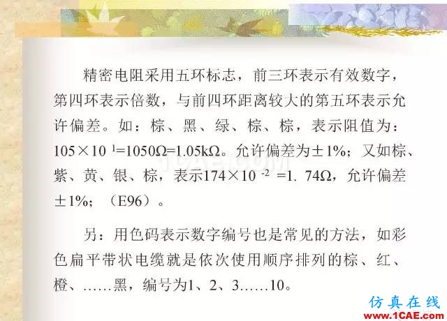 最全面的电子元器件基础知识（324页）ansys hfss图片21