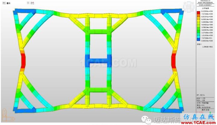 X#墩内支撑优化设计方案（含计算书）Midas Civil培训教程图片23