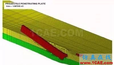 技巧 | LS-DYNA新手入门经验ls-dyna应用技术图片1