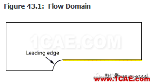 70道ANSYS Fluent验证案例操作步骤在这里【转发】fluent分析案例图片43