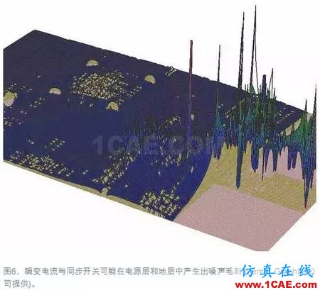 电源完整性（PI）仿真让电路板更完美+项目图片7