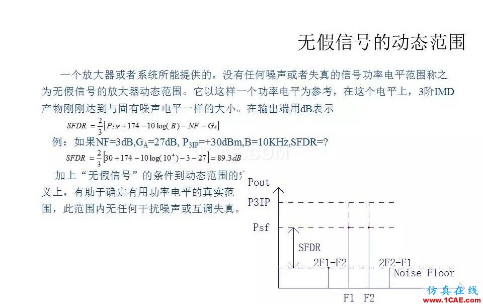 【收藏吧】非常详细的射频基础知识精选ansys hfss图片74