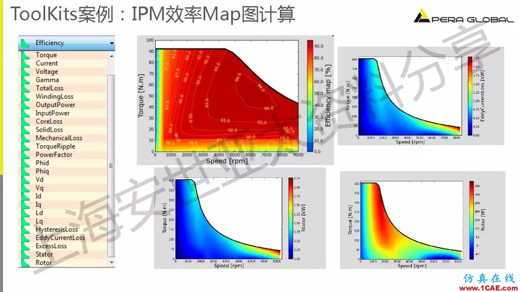 技术分享 | ANSYS电机与电控系统设计与分析技术Maxwell应用技术图片14