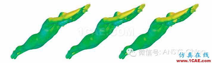 穿出成功——工程师利用ANSYS技术开发速比涛Fastskin比赛套装fluent分析案例图片7